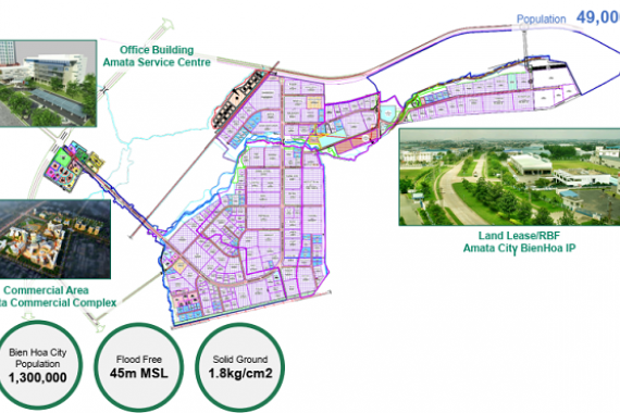 Amata Bien Hoa Industrial park, Long Binh Industrial park, KCN Long Binh, KCN Amata Biên Hòa,